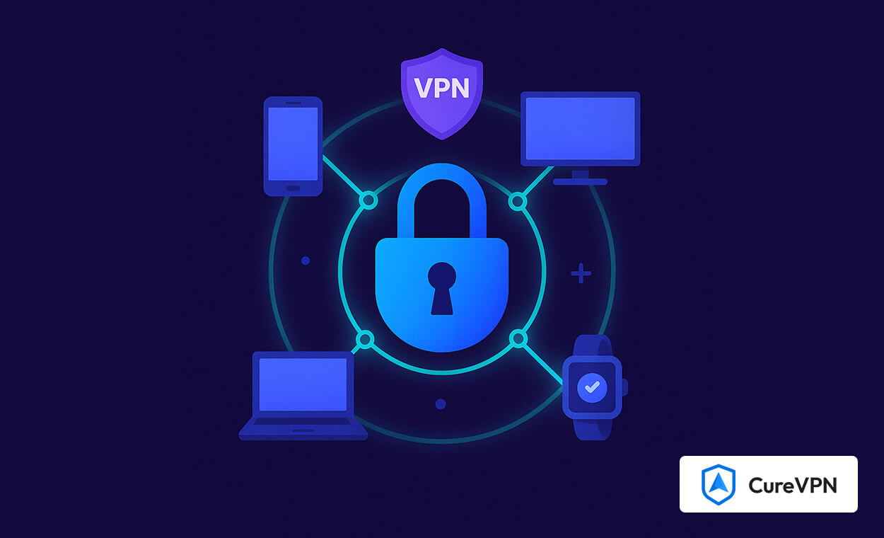 VPN for Security