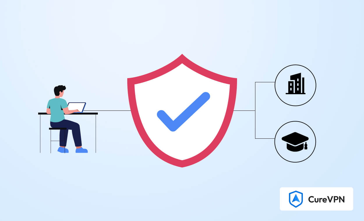How to Use a VPN to Bypass School or Office Restrictions