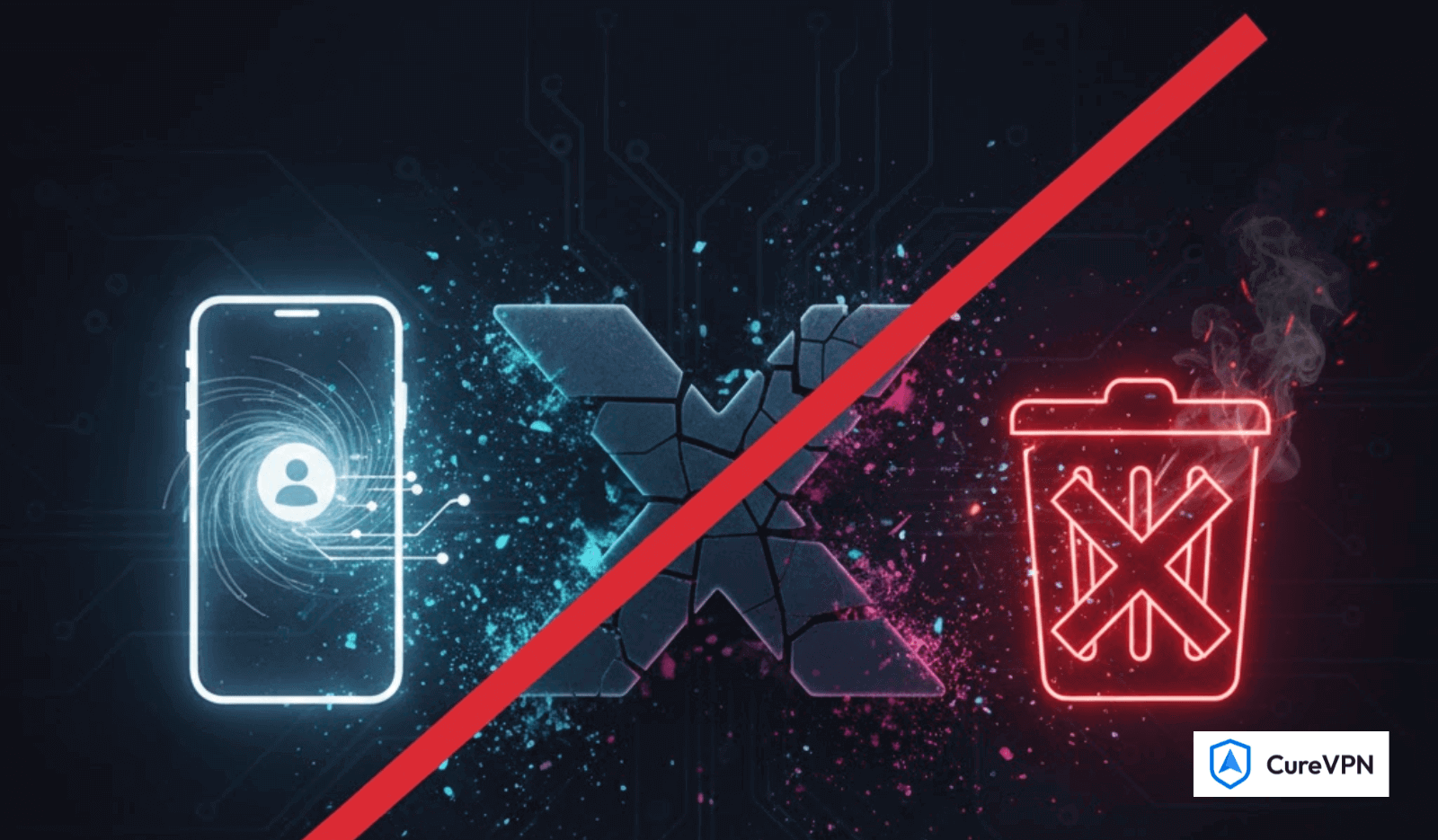 How to Delete Your Twitter Account (X) Permanently