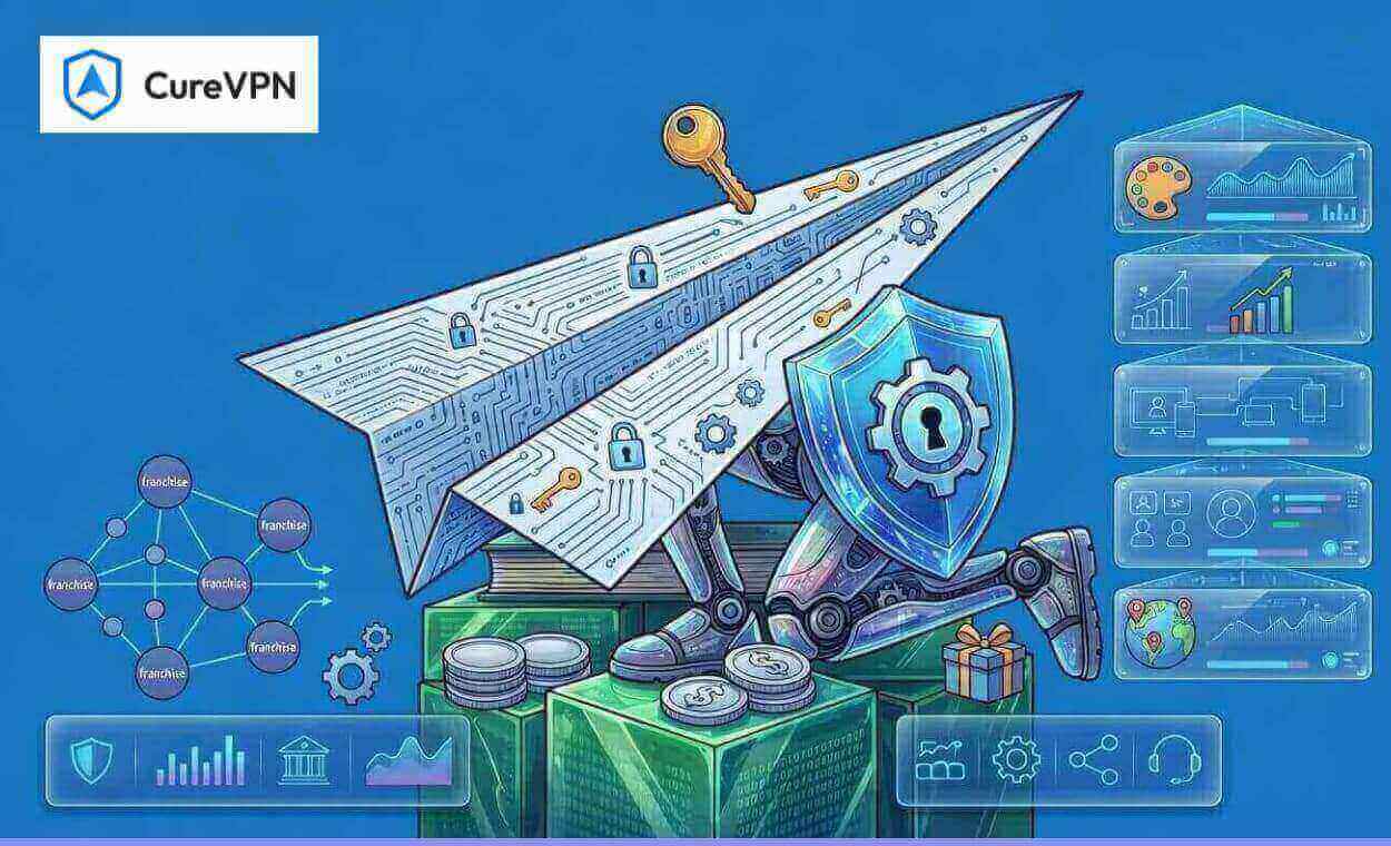 Shadowsocks VPN Protocol