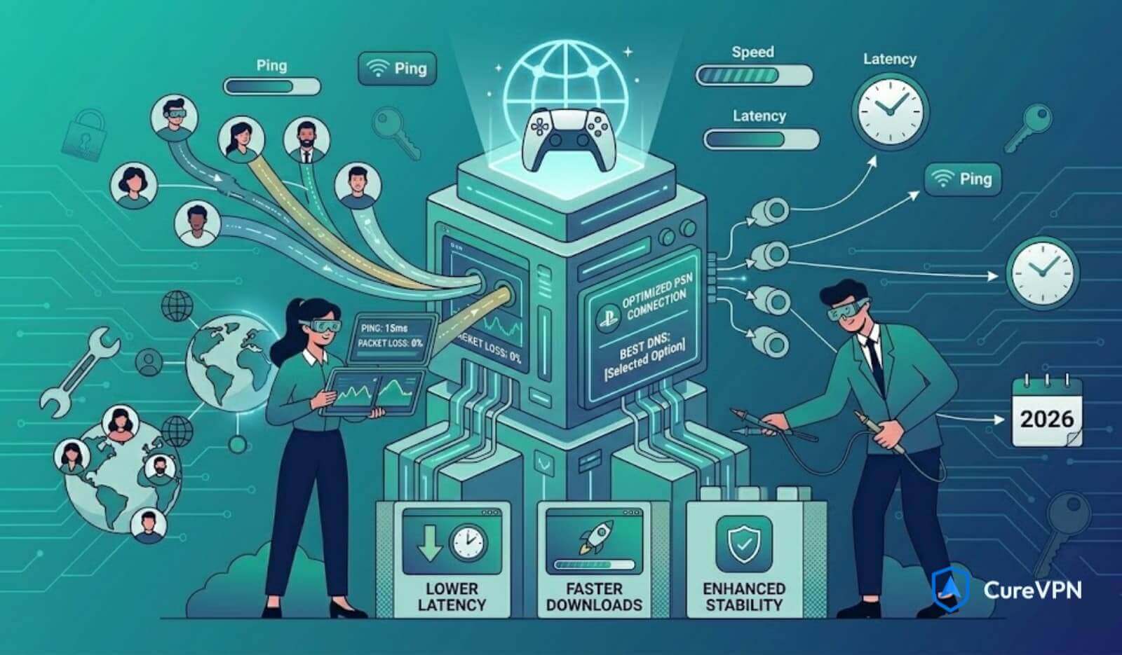 Best DNS Server for PS5 in 2026