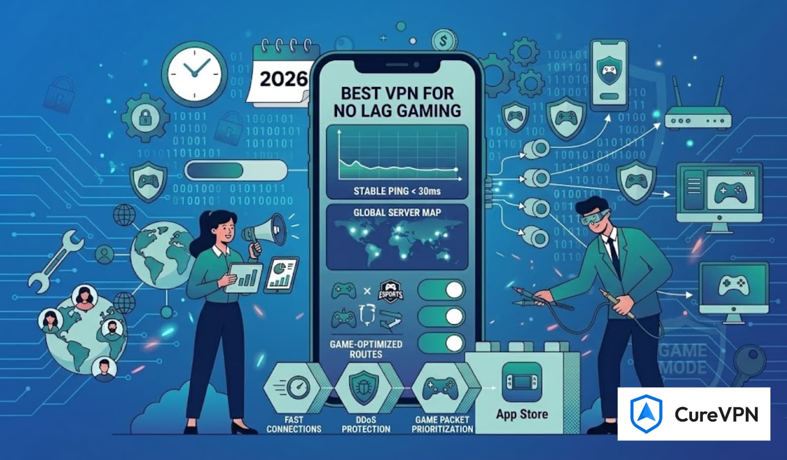 Best VPN for No Lag Gaming