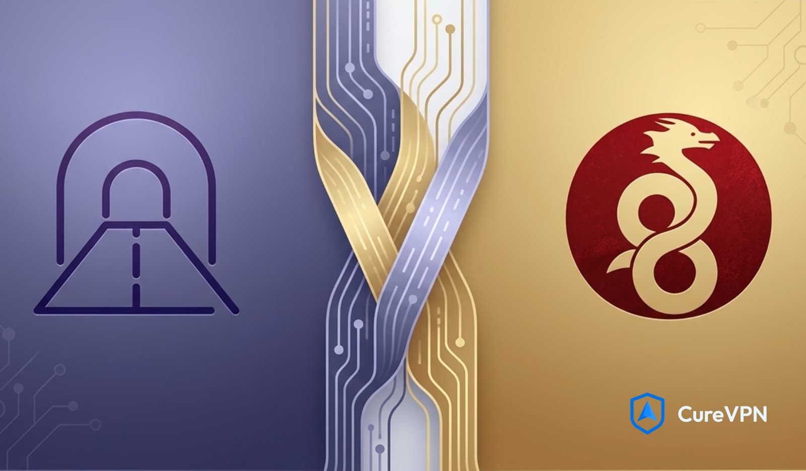 IKEv2 vs WireGuard