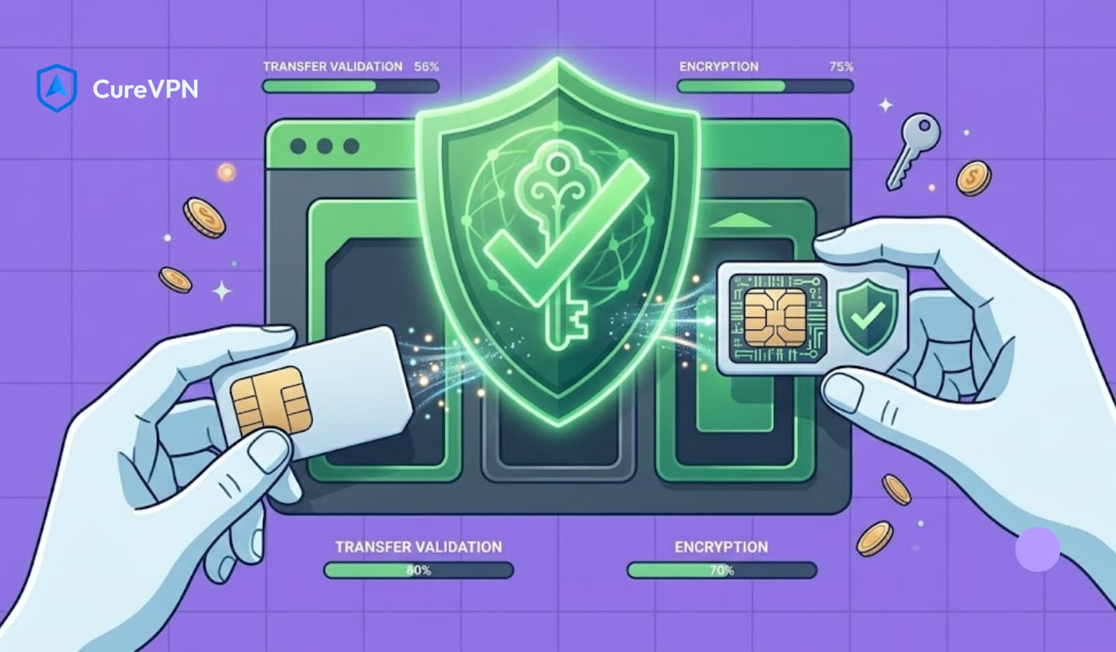 What Is SIM Swapping and How to Prevent It