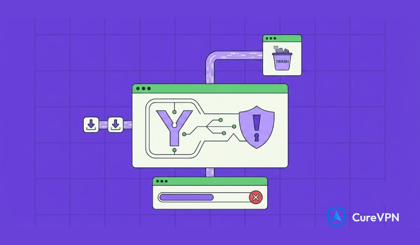 How to Delete Yahoo Account Permanently