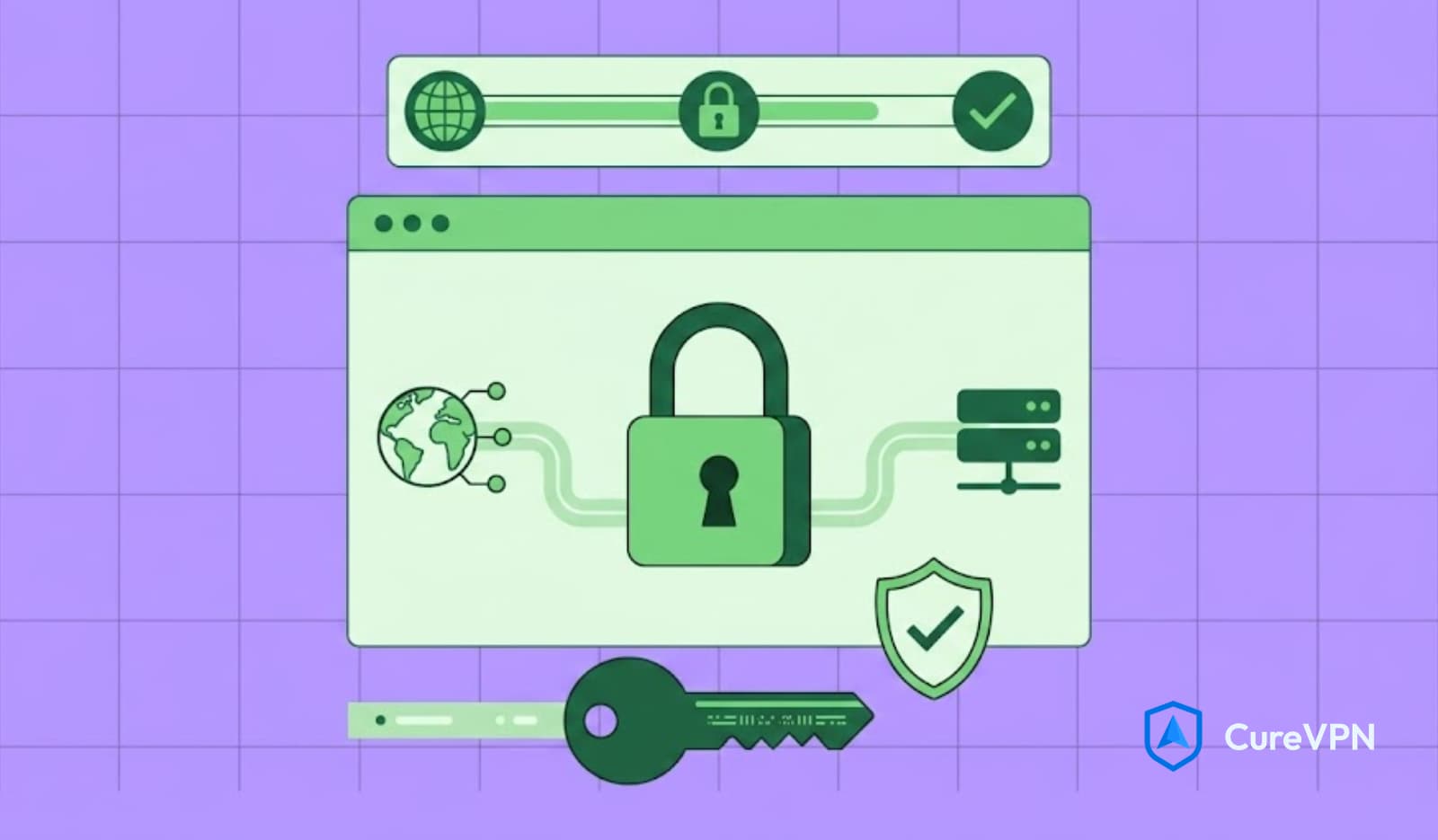 VPN for Dummies