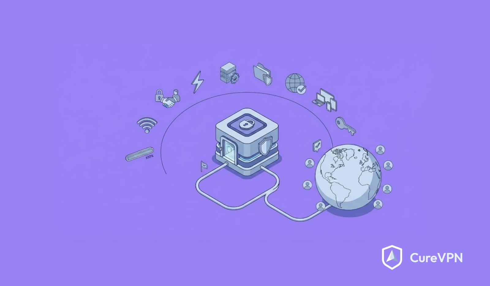 VPN for Work